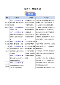 备战2025年高考地理抢押秘籍(浙江专用)猜押01地球运动(学生版+解析)练习