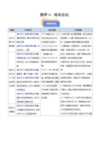 备战2025年高考地理抢押秘籍(浙江专用)猜押01地球运动(学生版+解析)练习