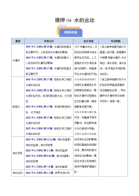 备战2025年高考地理抢押秘籍(浙江专用)猜押04水的运动(学生版+解析)练习