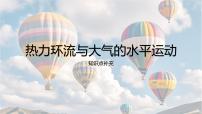 地理鲁教版 (2019)大气圈与大气运动备课课件ppt