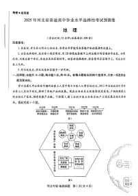 王后雄2025高考押题预测卷地理试卷及参考答案河北版