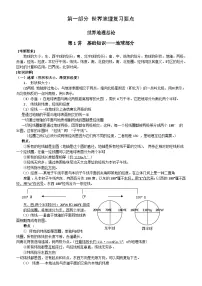 高考地理重点归纳 侧重知识梳理