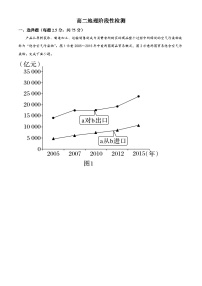 山东省烟台市莱阳第一中学2024-2025学年高二下学期3月阶段测试地理试题（原卷版+解析版）