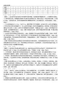 湖北省武汉市第六中学2024-2025学年高一下学期第3次月考地理试卷（PDF版附解析）