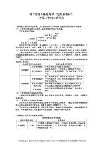地理干货-高中地理学业水平合格性考试知识点