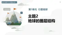 高中地理中图版必修1地球的圈层结构教学ppt课件