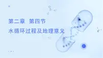 高中地理中图版 (2019)必修 第一册水循环过程及地理意义教学课件ppt