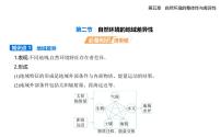 高中地理人教版 (2019)选择性必修1 自然地理基础自然环境的地域差异性评课ppt课件