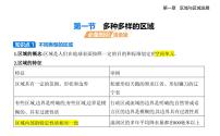 人教版 (2019)选择性必修2 区域发展多种多样的区域背景图ppt课件