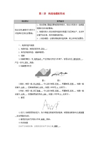 2026版高考地理一轮总复习夯实基础训练题第五章地表形态的塑造第二讲构造地貌的形成