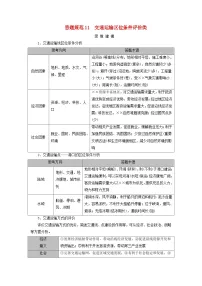 2026版高考地理一轮总复习素养提升训练题第一十一章交通运输布局与区域发展答题规范11交通运输区位条件评价类