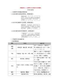 2026版高考地理一轮总复习素养提升训练题第一十三章区域与区域发展答题规范12区域特征与区域差异分析类题目