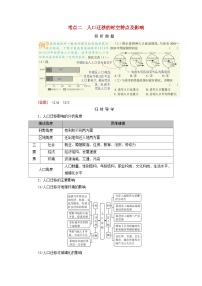 2026版高考地理一轮总复习析题导练第八章人口第二讲人口迁移考点二人口迁移的时空特点及影响