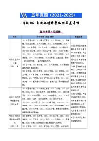 专题06 自然环境的整体性与差异性-【真题汇编】最近五年（2021-2025）高考地理真题分类汇编（全国通用）