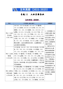 备战2026年高考地理精品试题汇编专题11工业与服务业（Word版附解析）