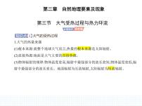 高中大气受热过程与热力环流精品课件ppt