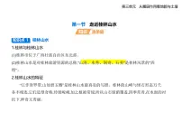 高中地理鲁教版 (2019)必修 第一册走近桂林山水试讲课课件ppt