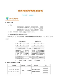 2025高考地理自然地理环境的差异性-学案