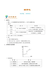 2025高考地理城市化-学案