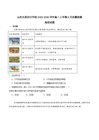2026太原部分学校高三上学期9月质量检测试题地理含答案