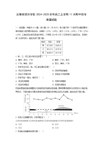 安徽省部分学校2024-2025学年高二上学期11月期中联考地理试卷（学生版）