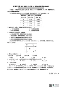 四川省成都市树德中学2025-2026学年高二上学期10月月考地理试题