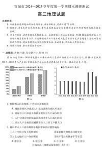 安徽省宣城市2024-2025学年高三上学期期末调研测试地理试卷（无答案）
