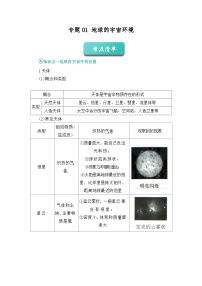 专题01  地球的宇宙环境（word）2025-2026学年 高一必修一地理人教版2019 期中复习练习+学案