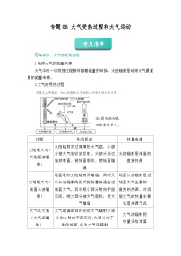 专题06 大气受热过程和大气运动（word）2025-2026学年 高一必修一地理人教版2019 期中复习练习+学案