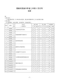 云南省楚雄雄彝族自治州民族中学2024-2025学年高二下学期4月测试地理试题（月考）