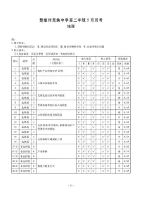 云南省楚雄彝族自治州民族中学2024-2025学年高二下学期5月测试地理试题（月考）