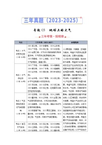 2023-2025年高考地理真题分类汇编专题03地球上的大气（Word版附解析）