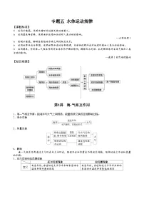 2026届高考地理二轮复习 海-气相互作用专题讲义（后附答案无解析）
