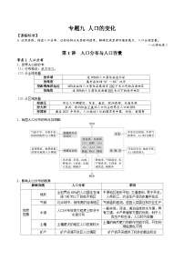 2026届高考地理二轮复习人口分布与人口容量专题讲义（后附答案无解析）