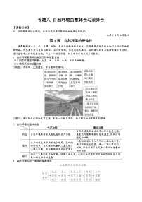 2026届高考地理二轮复习自然环境的整体性专题讲义（后附答案无解析）