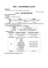 2026届高考地理二轮复习自然环境的地域差异性专题讲义（后附答案无解析）