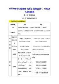 2026年高考人教版地理一轮复习：选择性必修1、2知识点考点背诵提纲 讲义