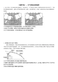 2026年地理高考复习（大题分类专练）大题专练一、大气受热过程角度（含答案）