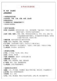 2025高考地理答题模板（最新版）讲义