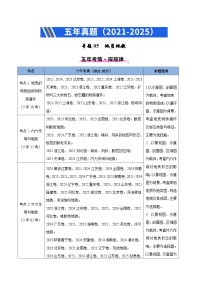 专题05 地质地貌（全国通用）-2021-2025五年高考地理真题分类汇编（学生版+教师版）