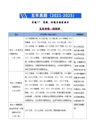 专题14 资源、环境与国家安全（全国通用）-2021-2025五年高考地理真题分类汇编（学生版+教师版）