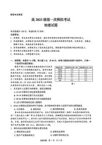 四川省广安市高三2023级第一次模拟考试（广安一诊）地理含答案解析