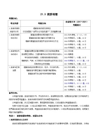 21.3 旅游地理（讲义）- 高考地理一轮复习讲练测