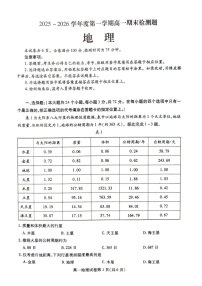 内江市2025-2026学年度第一学期高一期末检测题地理试卷