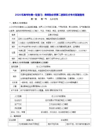 2026年高考地理一轮复习：湘教版必修第二册知识点考点背诵提纲 讲义
