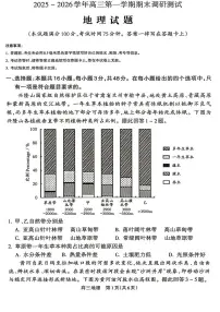 山西省吕梁市2025-2026学年高三上学期期末调研测试地理试题（含答案）