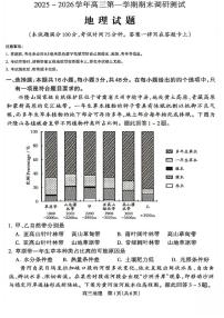 山西吕梁市2025-2026学年高三第一学期期末调研测试地理试卷含答案
