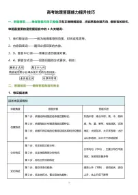 高考地理答题能力提升技巧知识清单（共34页）
