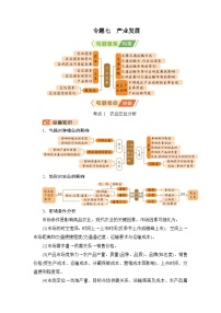 2026届高三地理二轮复习讲义：第一部分　专题考点突破　专题七　产业发展（含解析）