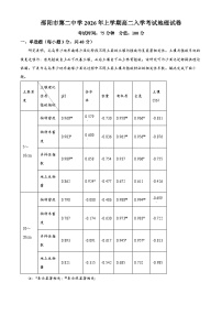 湖南省邵阳市第二中学2025-2026学年高二下学期入学考试地理试题（Word版附解析）